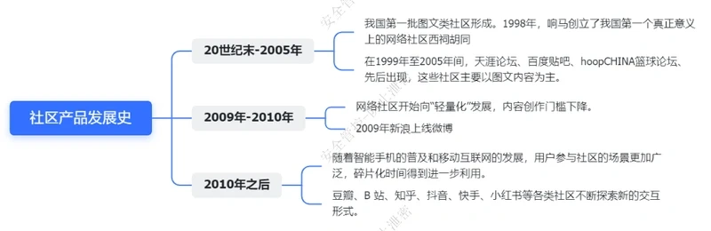 逆境中的蜕变,戒网瘾者的励志传奇(从迷失到自我救赎,他们的故事激励着无数人)