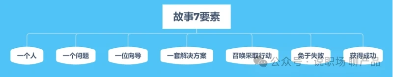 《长篇励志故事集,鼓舞心灵的篇章》,探索经典与现代的故事书,激励人生每一步