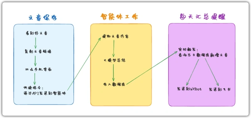 格局经典励志故事,拓宽视野,启迪心智