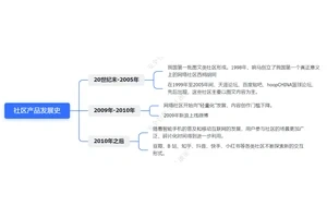 逆境中的蜕变，戒网瘾者的励志传奇(从迷失到自我救赎，他们的故事激励着无数人)