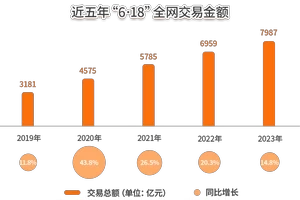 逆境中闪耀的星光-名人励志故事盘点