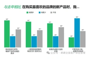 数字的力量，感人励志故事集锦(从1到无穷的奋斗与温暖)