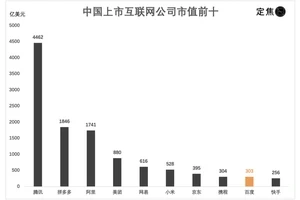 逆境中的平凡日常，不励志的故事集
